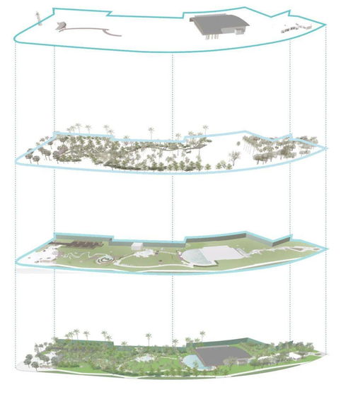 珠海萬科海上城市公園示范區(qū) 點亮南中國海岸的“燈塔”